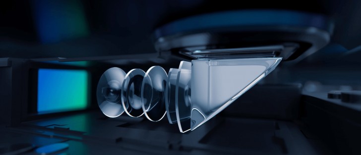 fotocamera periscopica